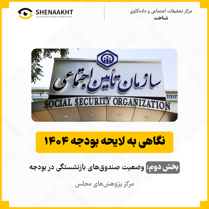 نگاهی به لایجه بودجه ۱۴۰۴ | بخشی دوم: وضعیت صندوقهای بازنشستگی در بودجه