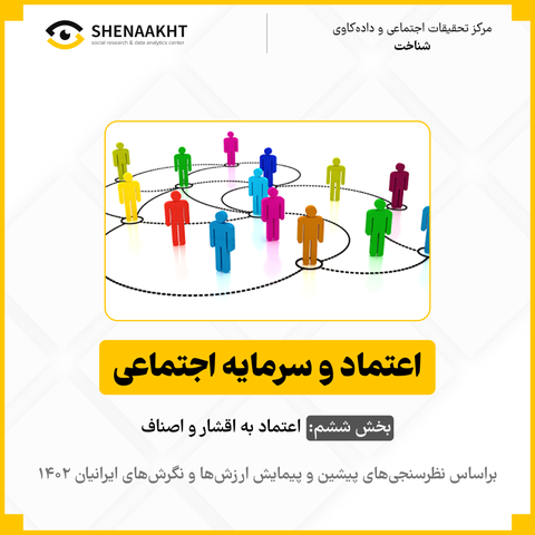 اعتماد و سرمایه اجتماعی در ایران بخش ششم: اعتماد به اقشار و اصناف