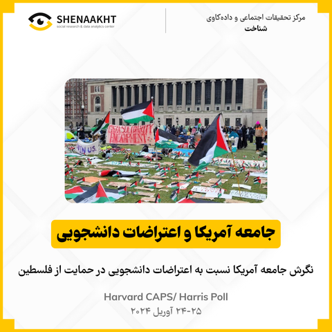 جامعه آمریکا و اعتراضات دانشجویی