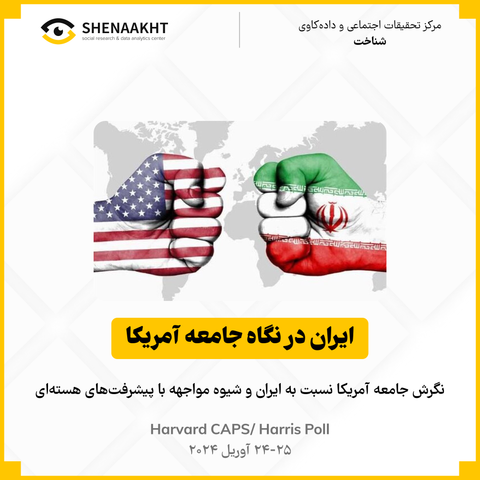 ایران در نگاه جامعه آمریکا