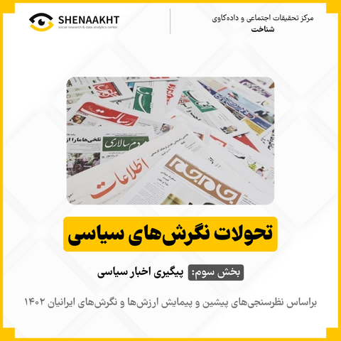 تحولات نگرش‌های سیاسی بخش سوم: بی‌تفاوتی سیاسی در ایران