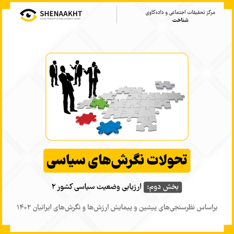 تحولات نگرش‌های سیاسی بخش دوم: ارزیابی وضعیت سیاسی کشور ۲