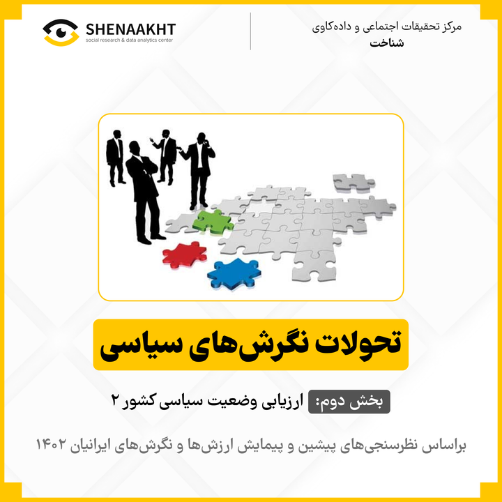 تحولات نگرشهای سیاسی بخش دوم: ارزیابی وضعیت سیاسی کشور ۲