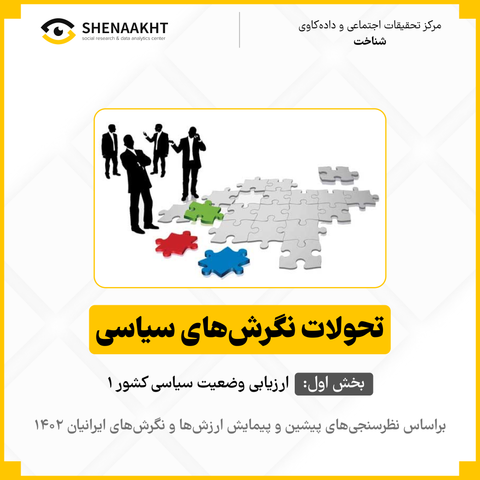 تحولات نگرش‌های سیاسی  بخش اول: ارزیابی وضعیت سیاسی کشور ۱