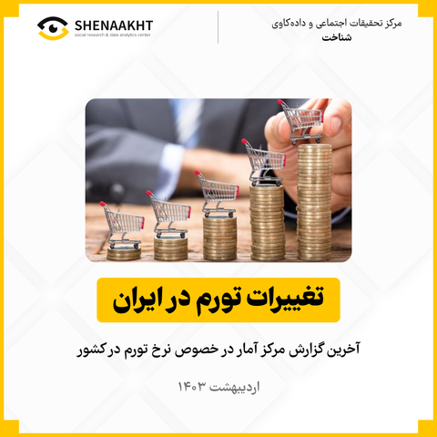  تغییرات تورم در ایران