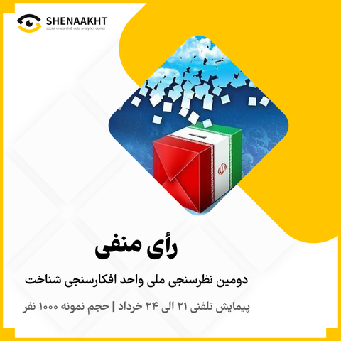 نتایج دومین نظرسنجی شناخت پیرامون انتخابات ریاست‌جمهوری (بخش دوم)