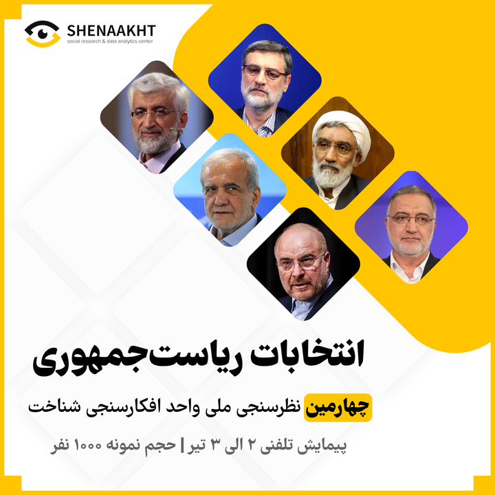 پیشتازی پزشکیان، سرنوشتسازی مرددها