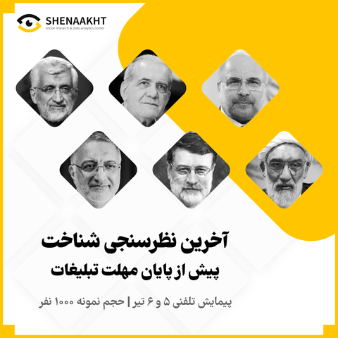 پیش از پایان، آخرین نظرسنجی شناخت پیرامون انتخابات ریاست جمهوری