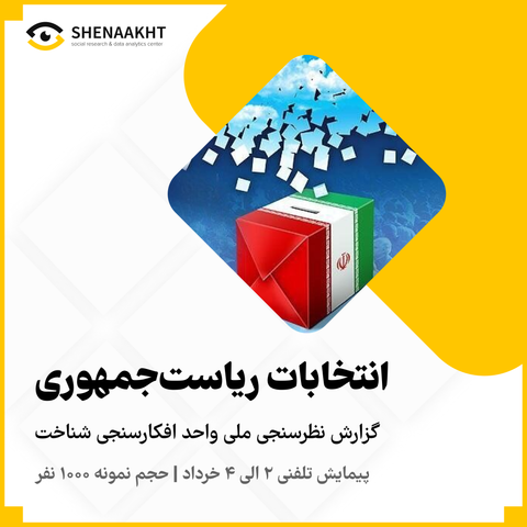  نتایج اولین نظرسنجی شناخت پیرامون انتخابات ریاست‌جمهوری