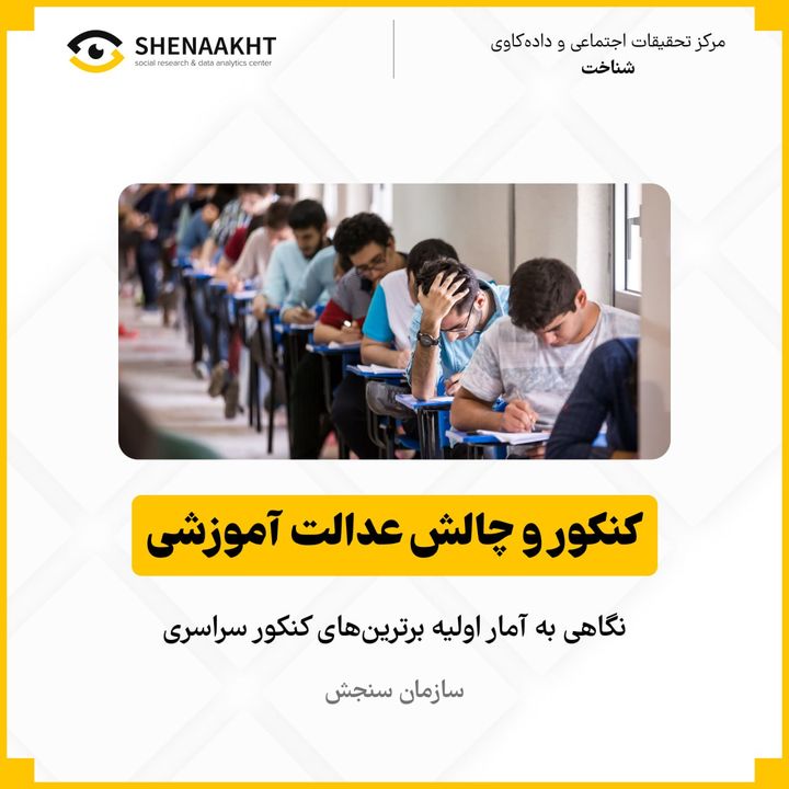 کنکور و چالش عدالت آموزشی | نگاهی به آمار اولیه برترینهای کنکور سراسری