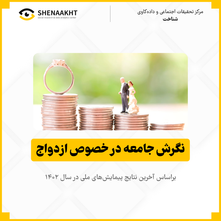 نگرش جامعه در خصوص ازدواج