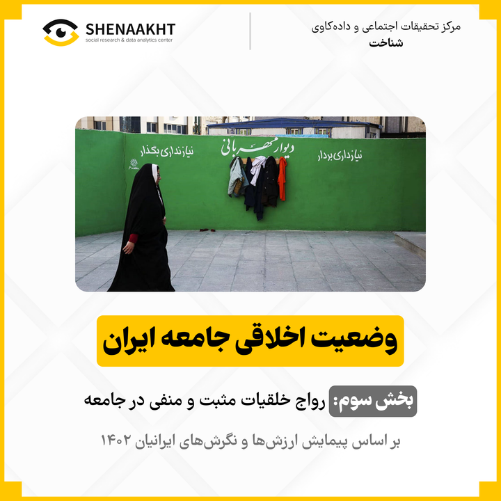 وضعیت اخلاقی جامعه ایران بخش سوم: رواج خلقیات مثبت و منفی در جامعه