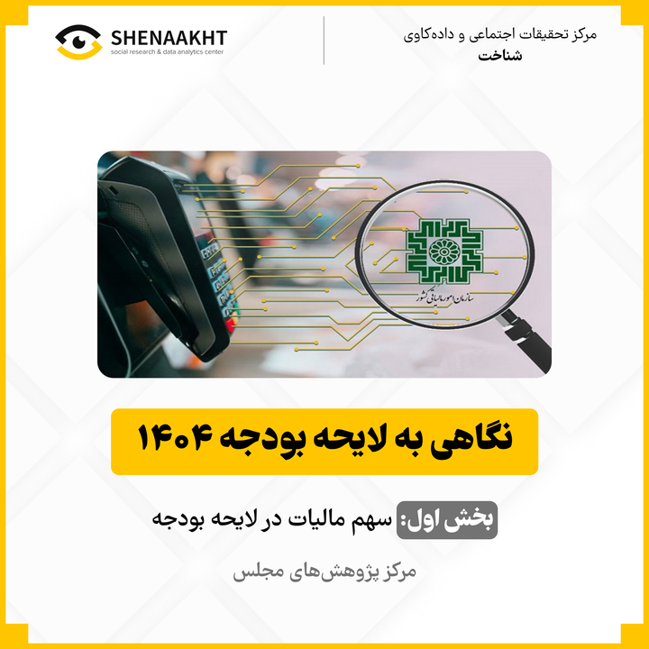 نگاهی به لایحه بودجه ۱۴۰۴ | بخش اول: سهم مالیات در لایحه بودجه