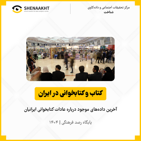 کتاب و کتابخوانی در ایران