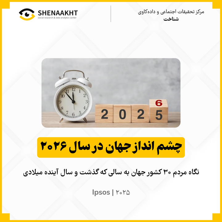  چشم انداز جهان در سال ۲۰۲۶