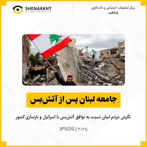 لبنان پس از آتش‌بس
