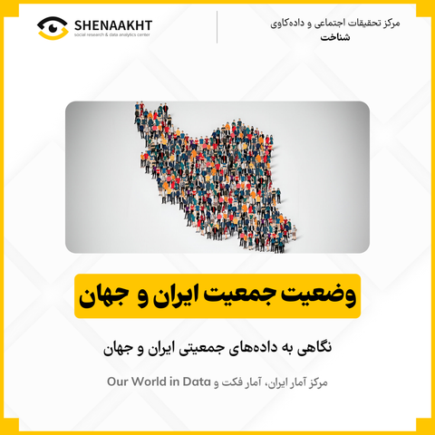 وضعیت جمعیت ایران و جهان
