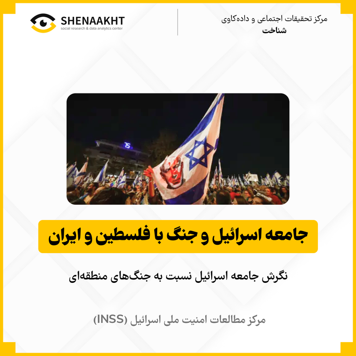 جامعه اسرائیل و جنگ با فلسطین و ایران