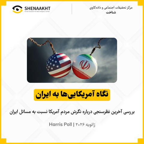  نگاه آمریکایی‌ها به ایران