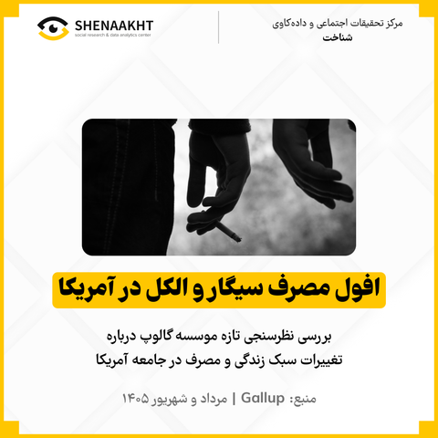 افول مصرف سیگار و الکل در آمریکا