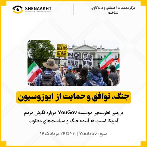 جنگ، توافق و حمایت از اپوزوسیون