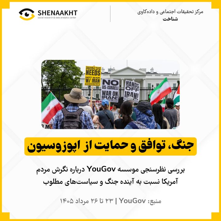 جنگ، توافق و حمایت از اپوزوسیون