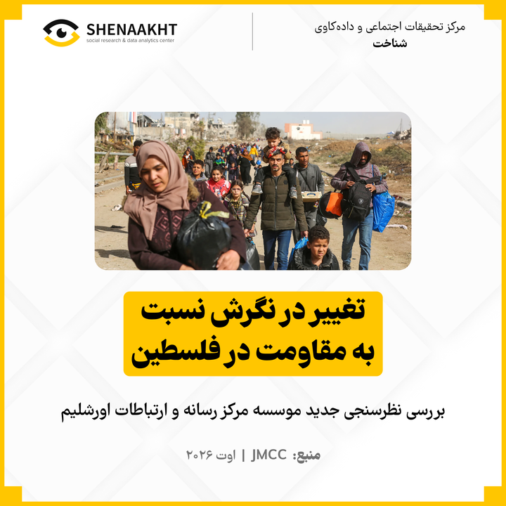 تغییر در نگرش نسبت به مقاومت در فلسطین
